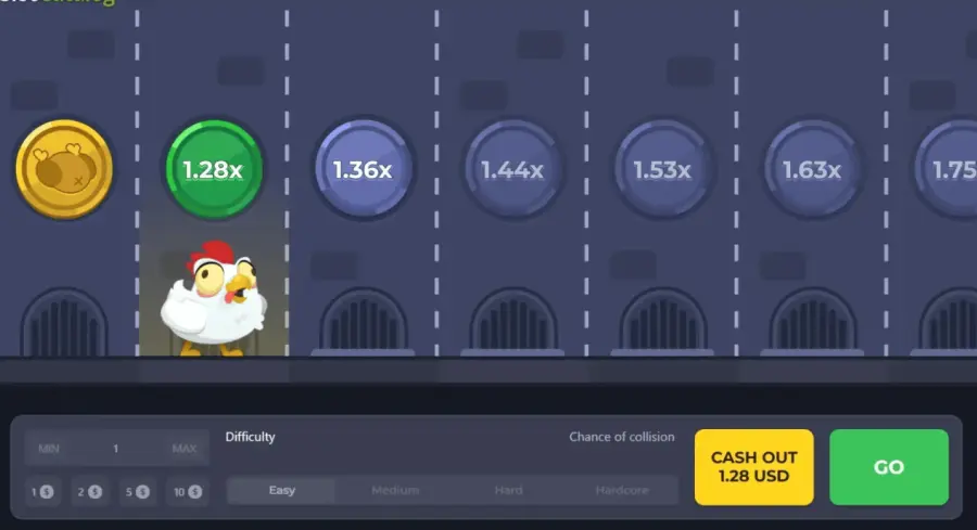 Chicken road